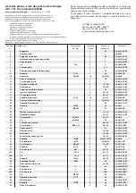 Предварительный просмотр 20 страницы Christopeit Sport 9918A Assembly And Exercise Instructions