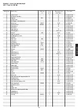 Preview for 29 page of Christopeit Sport 9918A Assembly And Exercise Instructions