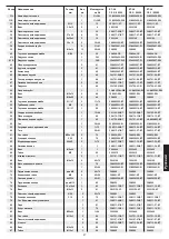 Preview for 47 page of Christopeit Sport 99252 (C) Assembly And Operating Instructions Manual