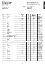 Preview for 5 page of Christopeit Sport 99252 Assembly And Exercise Instructions