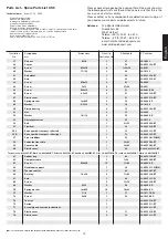 Preview for 13 page of Christopeit Sport 99252 Assembly And Exercise Instructions