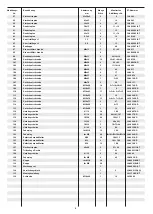 Preview for 6 page of Christopeit Sport 9988 Assembly And Exercise Instructions