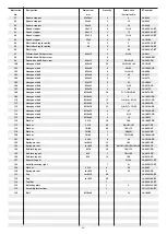 Preview for 20 page of Christopeit Sport 9988 Assembly And Exercise Instructions