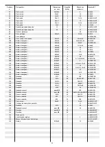 Preview for 32 page of Christopeit Sport 9988 Assembly And Exercise Instructions