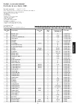 Preview for 43 page of Christopeit Sport 9988 Assembly And Exercise Instructions