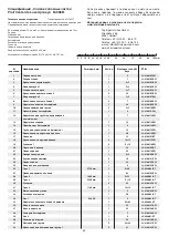 Preview for 54 page of Christopeit Sport 9988 Assembly And Exercise Instructions