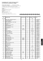 Preview for 55 page of Christopeit Sport 9988 Assembly And Exercise Instructions