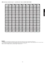 Preview for 25 page of Christopeit Sport AX 7 15081A Assembly And Exercise Instructions