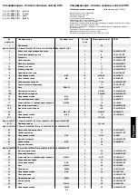 Preview for 41 page of Christopeit Sport CS 5 Assembly And Exercise Instructions