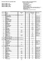 Preview for 50 page of Christopeit Sport CS 5 Assembly And Exercise Instructions