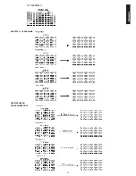 Preview for 15 page of Christopeit Sport CX 6 Installation And Operation Instruction Manual