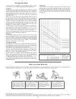 Preview for 32 page of Christopeit Sport CX 6 Installation And Operation Instruction Manual