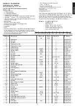 Preview for 5 page of Christopeit Sport CXM 6 Assembly And Exercise Instructions