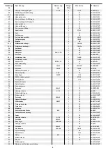 Preview for 6 page of Christopeit Sport CXM 6 Assembly And Exercise Instructions