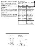 Preview for 15 page of Christopeit Sport EL 5 Series Manual