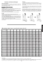 Preview for 49 page of Christopeit Sport EL 5 Series Manual