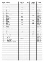 Preview for 16 page of Christopeit Sport EM 4 Assembly And Exercise Instructions