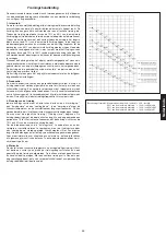 Предварительный просмотр 45 страницы Christopeit Sport Ergometer EMS 3 Assembly And Exercise Instructions