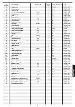 Preview for 49 page of Christopeit Sport Ergometer EMS 3 Assembly And Exercise Instructions