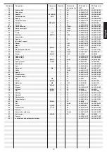 Предварительный просмотр 19 страницы Christopeit Sport Ergometer ET 6 Assembly And Exercise Instructions