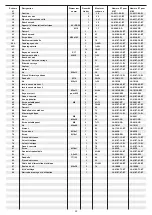 Предварительный просмотр 32 страницы Christopeit Sport Ergometer ET 6 Assembly And Exercise Instructions