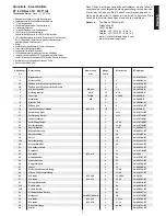 Preview for 5 page of Christopeit Sport ET 6 VR Assembly And Exercise Instructions