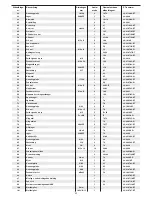 Preview for 32 page of Christopeit Sport ET 6 VR Assembly And Exercise Instructions