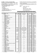 Предварительный просмотр 42 страницы Christopeit Sport Heimsport Fitness-Station SP 10 Assembly And Exercise Instructions