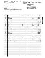 Preview for 13 page of Christopeit Sport Mini Bike MB 3 Assembly Instructions Manual