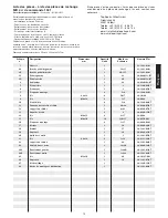 Preview for 13 page of Christopeit Sport Mini Bike MB4 Assembly Instructions Manual