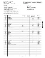 Preview for 17 page of Christopeit Sport Mini Bike MB4 Assembly Instructions Manual