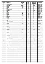 Preview for 6 page of Christopeit Sport MS 2 Assembly And Exercise Instructions