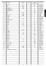 Preview for 15 page of Christopeit Sport MS 2 Assembly And Exercise Instructions