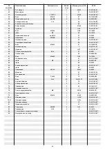 Preview for 42 page of Christopeit Sport MS 2 Assembly And Exercise Instructions