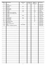 Preview for 6 page of Christopeit Sport NAXXOS ENERGY 1502 Assembly And Exercise Instructions