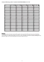 Preview for 12 page of Christopeit Sport NAXXOS ENERGY 1502 Assembly And Exercise Instructions