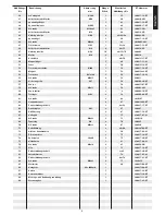 Preview for 5 page of Christopeit Sport R 20 Assembly And Exercise Instructions For