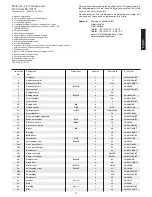 Preview for 15 page of Christopeit Sport R 20 Assembly And Exercise Instructions For