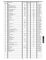 Preview for 49 page of Christopeit Sport R 20 Assembly And Exercise Instructions For