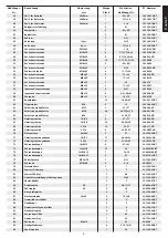 Preview for 5 page of Christopeit Sport SP 20 XL Assembly And Exercise Instructions