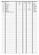 Preview for 6 page of Christopeit Sport SP 20 XL Assembly And Exercise Instructions