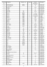 Preview for 18 page of Christopeit Sport SP 20 XL Assembly And Exercise Instructions