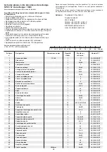 Preview for 28 page of Christopeit Sport SP 20 XL Assembly And Exercise Instructions