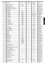 Preview for 29 page of Christopeit Sport SP 20 XL Assembly And Exercise Instructions