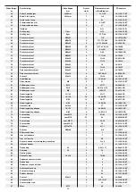 Preview for 40 page of Christopeit Sport SP 20 XL Assembly And Exercise Instructions