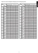 Preview for 13 page of Christopeit Sport TM 5000S Assembly And Exercise Instructions