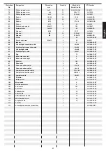 Preview for 41 page of Christopeit Sport TM 5000S Assembly And Exercise Instructions