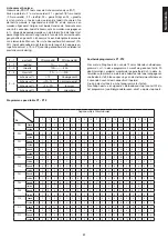 Preview for 51 page of Christopeit Sport TM600S Assembly And Exercise Instructions