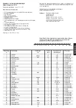 Preview for 25 page of Christopeit Sport VIBRO 2 Assembly And Exercise Instructions