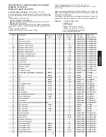 Preview for 25 page of Christopeit Sport Walker 9101 Assembly Instructions Manual